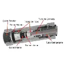 jg-polarclean-adaptador-coaxial-al-cabezal (1).webp