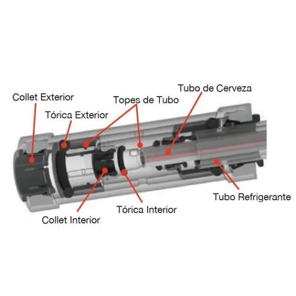 jg-polarclean-adaptador-coaxial-al-cabezal (1).webp